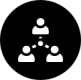 Project Management